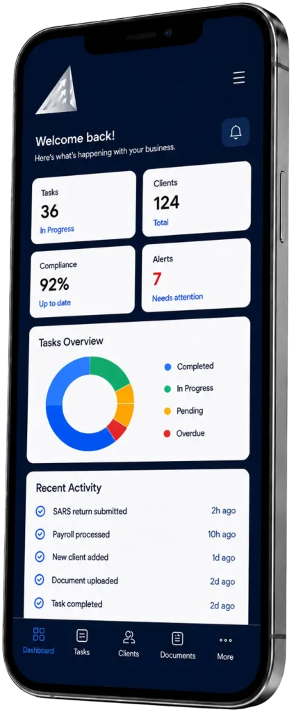 LMW Financial Solutions About Us Banner Hero